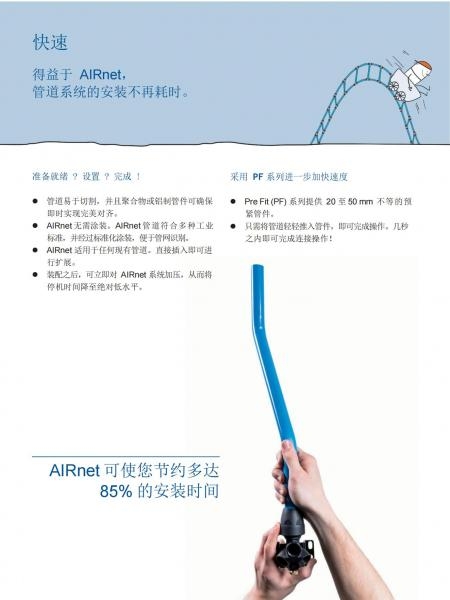 AIR net 管道系统_01.jpg AIR net 管道系统_01.jpg